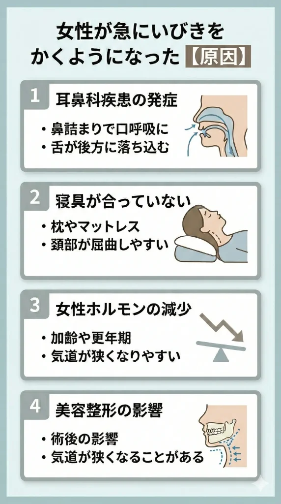 女性が急にいびきをかくようになったのはなぜ？原因・仕組みとは？