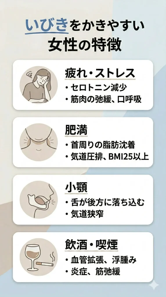 女性でいびきをかきやすい人の特徴・体型とは？