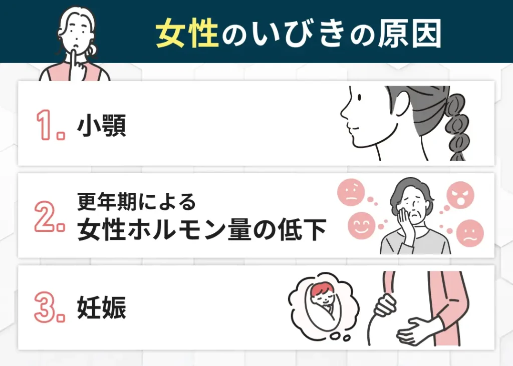女性のいびきの原因