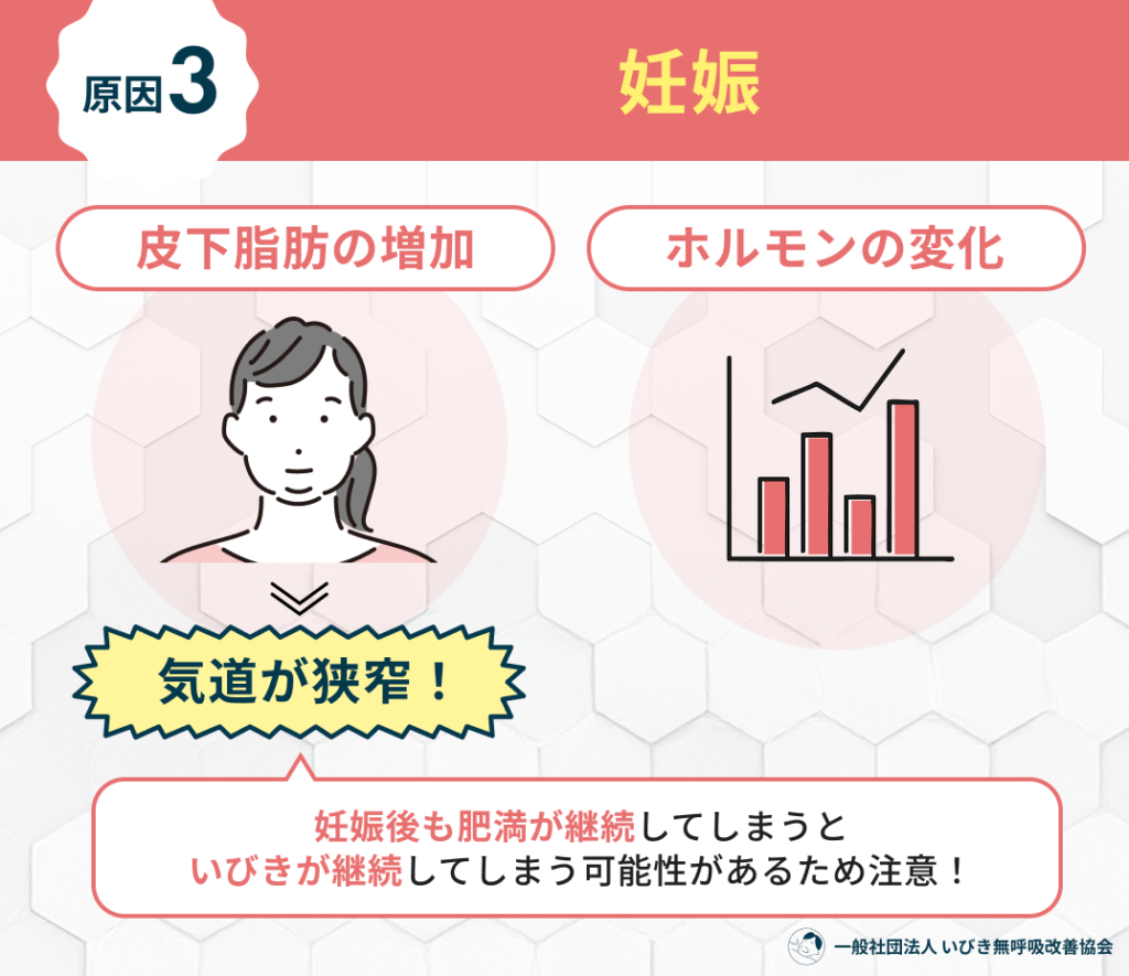 妊娠