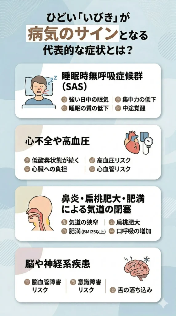 ひどい「いびき」が病気のサインとなる代表的な症状とは？