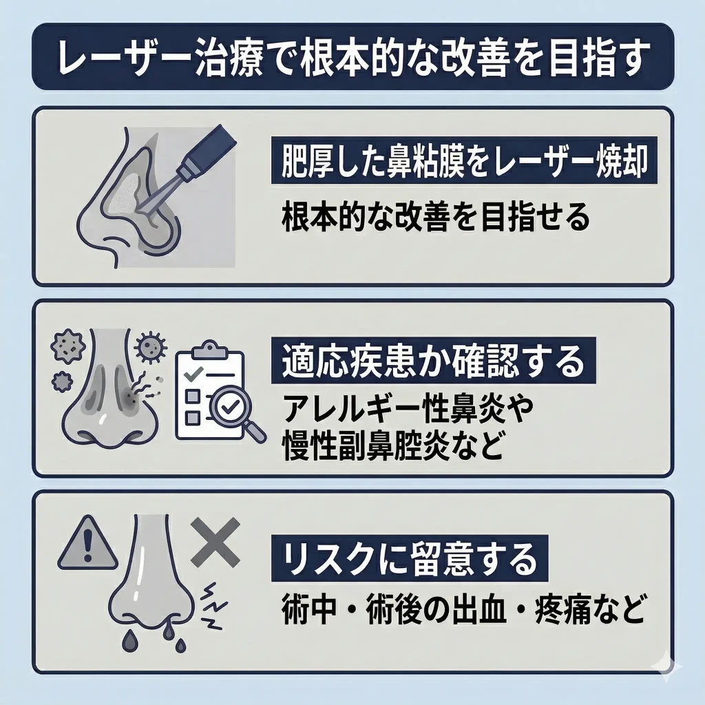 レーザー治療で根本的な改善を目指す