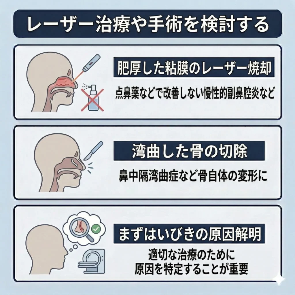 レーザー治療や手術を検討する