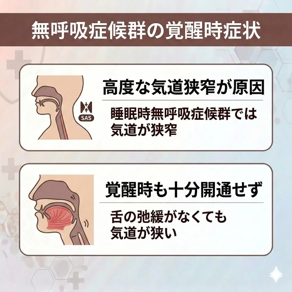 無呼吸症候群の覚醒時症状