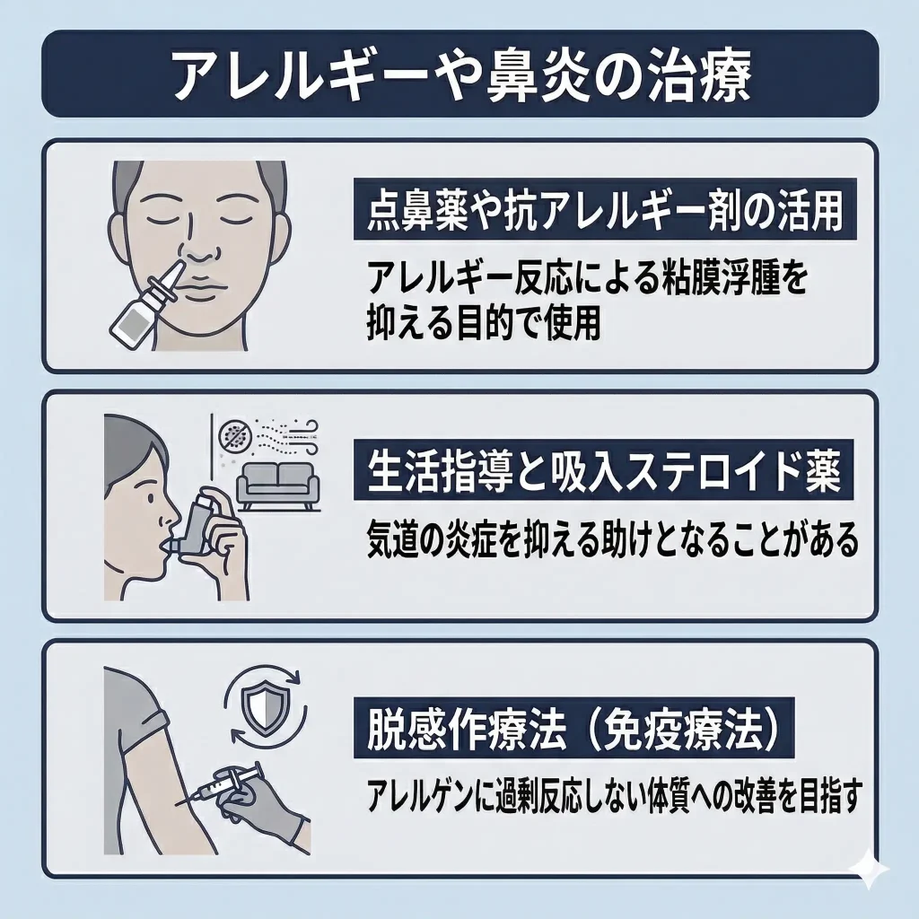 アレルギーや鼻炎の治療