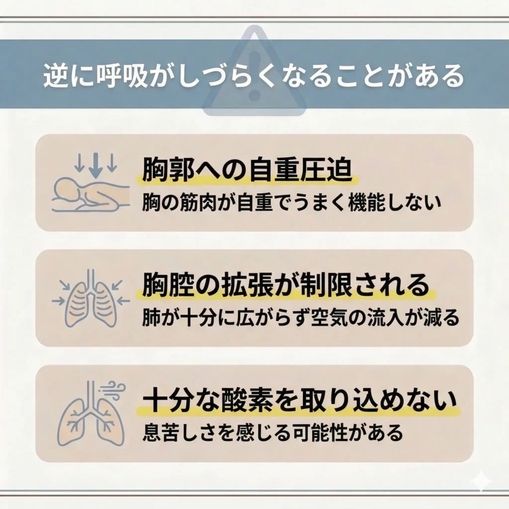 逆に呼吸がしづらくなることがある