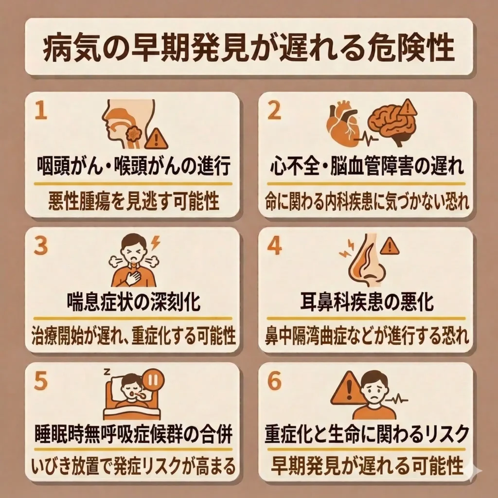 病気の早期発見が遅れる危険性