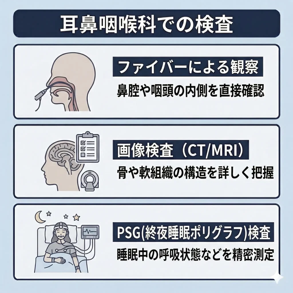 耳鼻咽喉科での検査