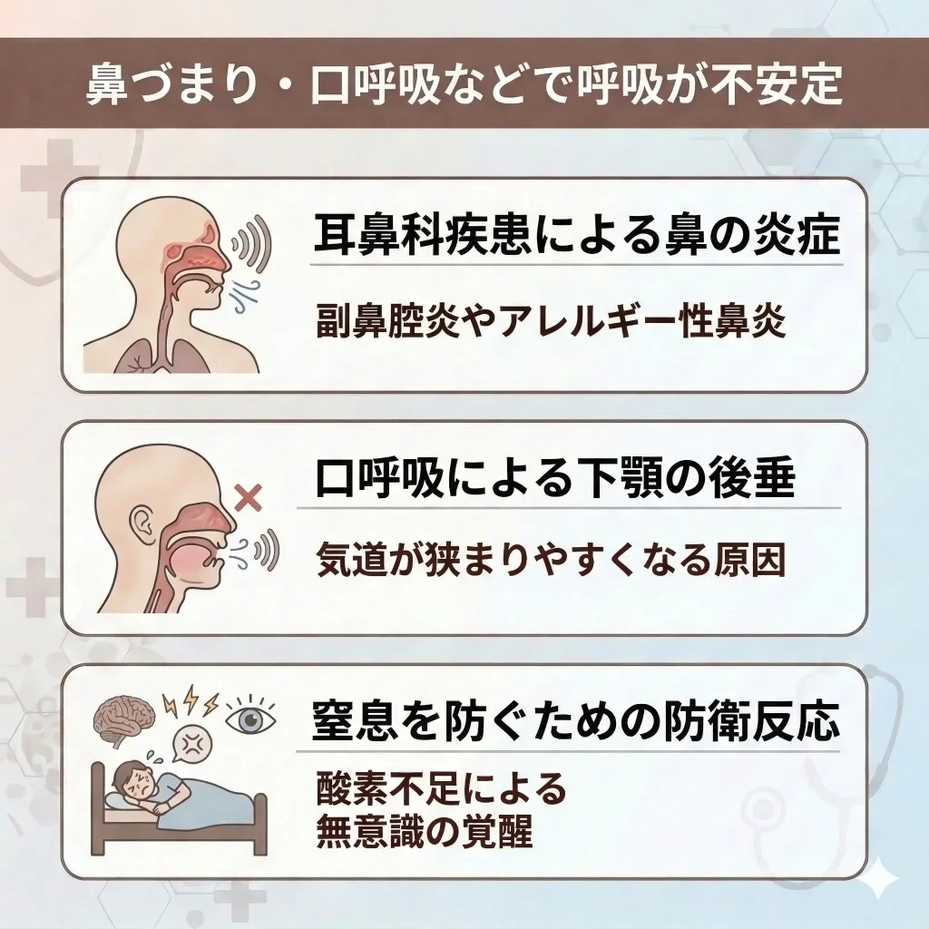 鼻づまり・口呼吸などで呼吸が不安定