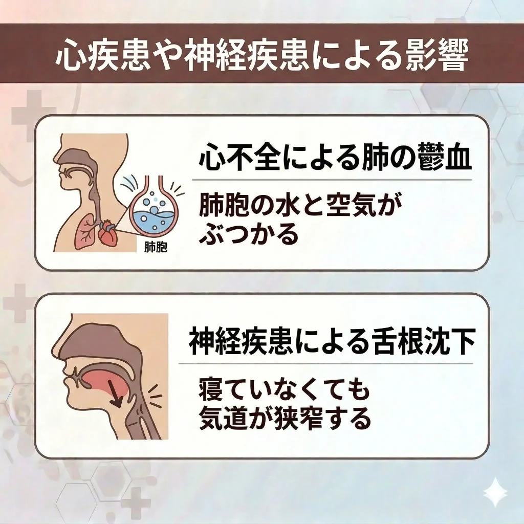 心疾患や神経疾患による影響