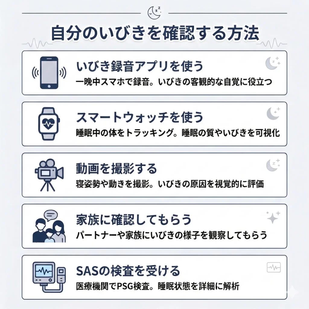 自分のいびきで起きるとき睡眠中の様子を確認する方法
