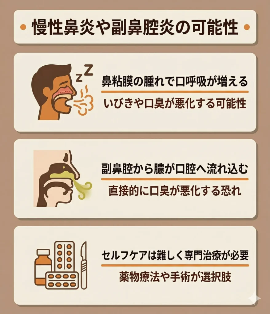 慢性鼻炎や副鼻腔炎の可能性