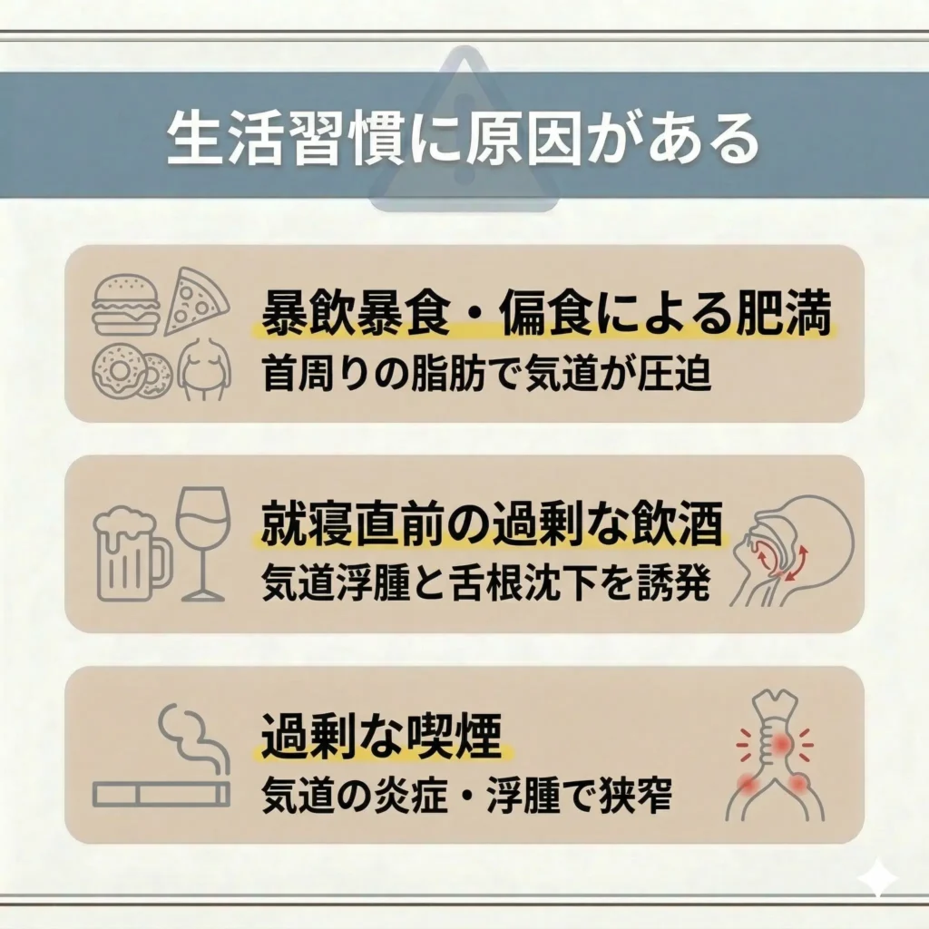 生活習慣に原因がある