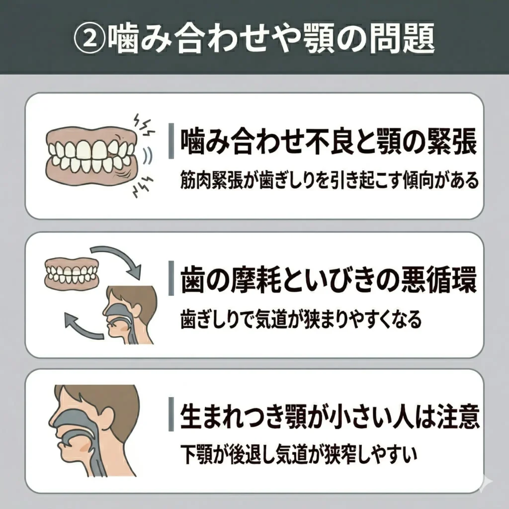 噛み合わせや顎の問題