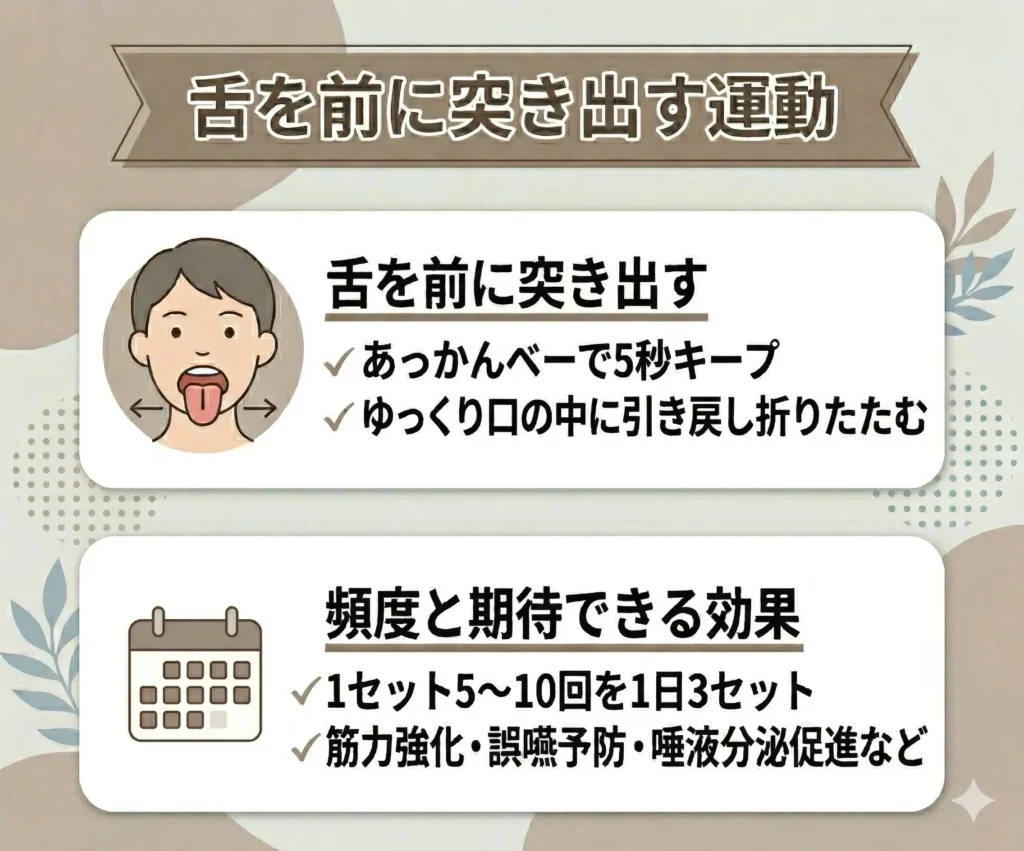 舌を前に突き出す運動