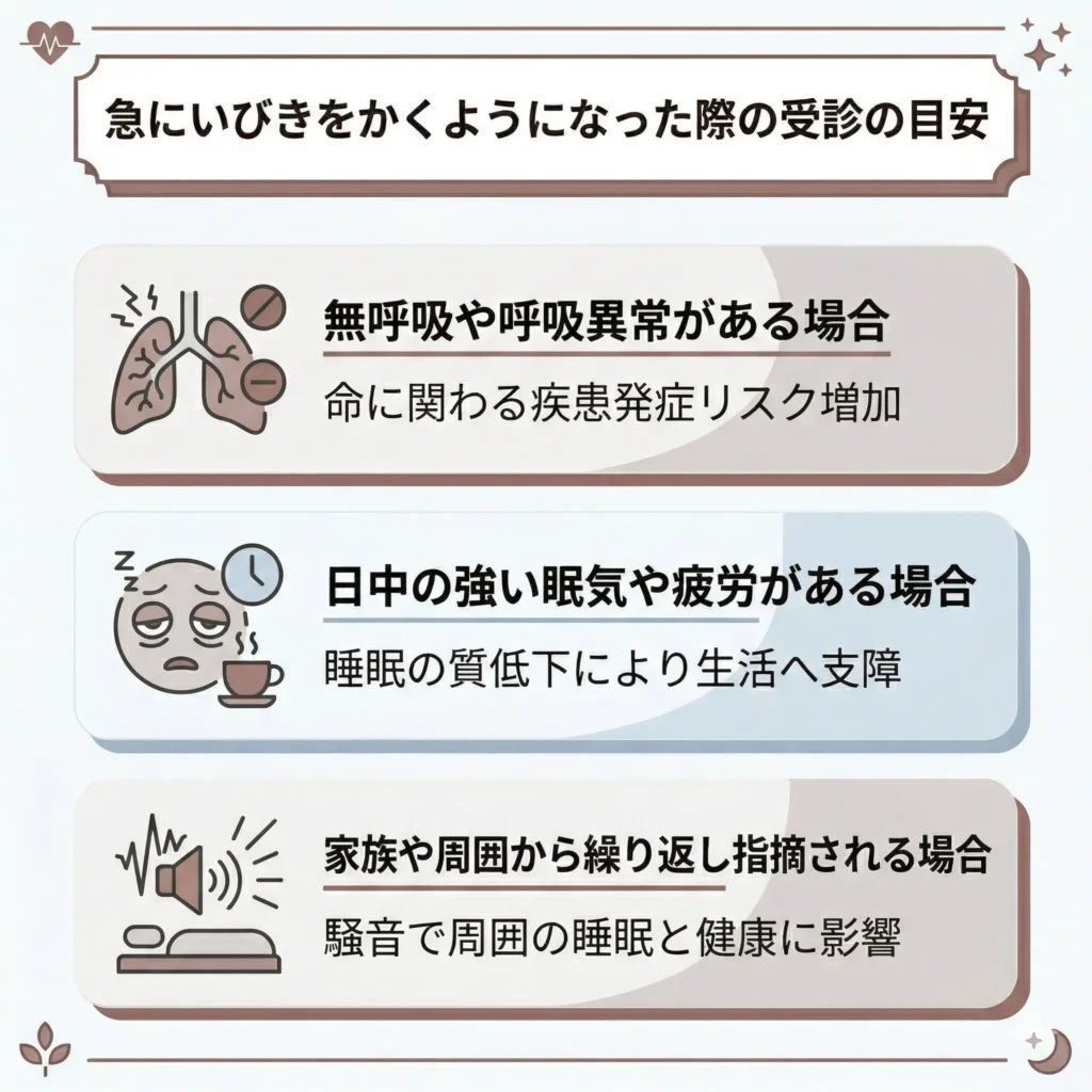 急にいびきをかくようになった際の受診の目安