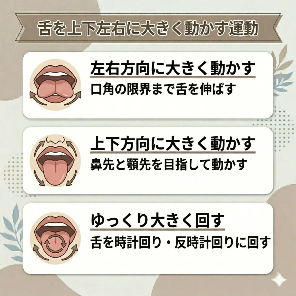 舌を上下左右に大きく動かす運動