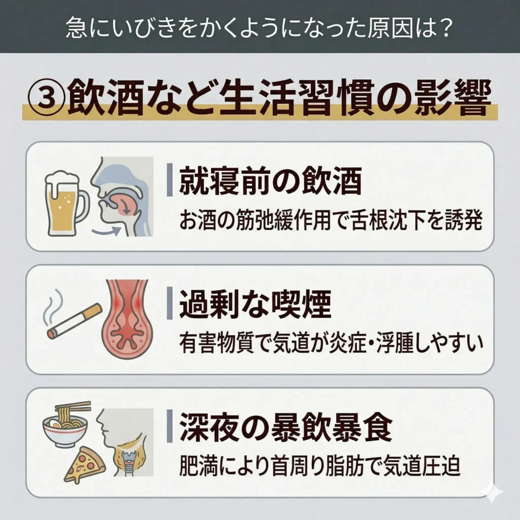 飲酒など生活習慣の影響