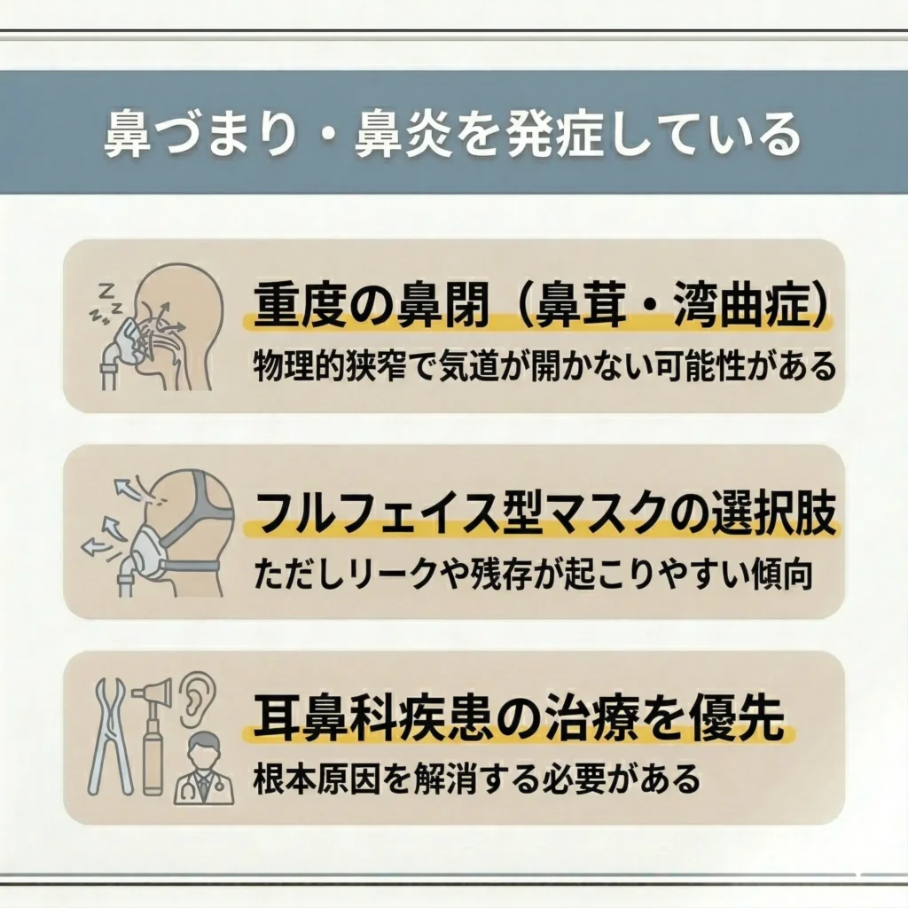 鼻づまり・鼻炎を発症している