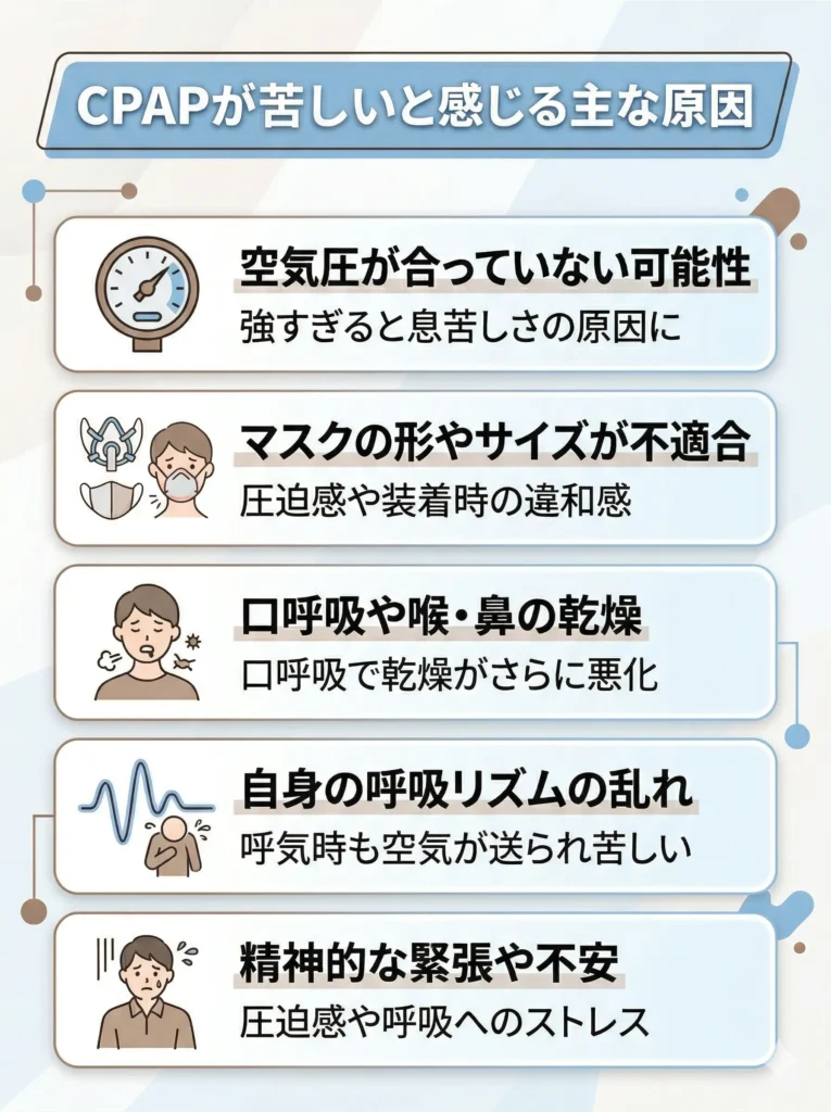 CPAPが苦しいと感じる主な原因