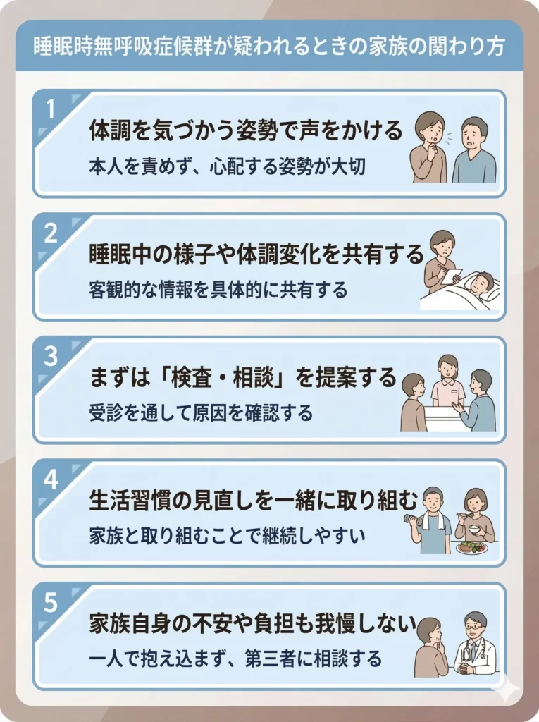 睡眠時無呼吸症候群が疑われるときの家族の関わり方