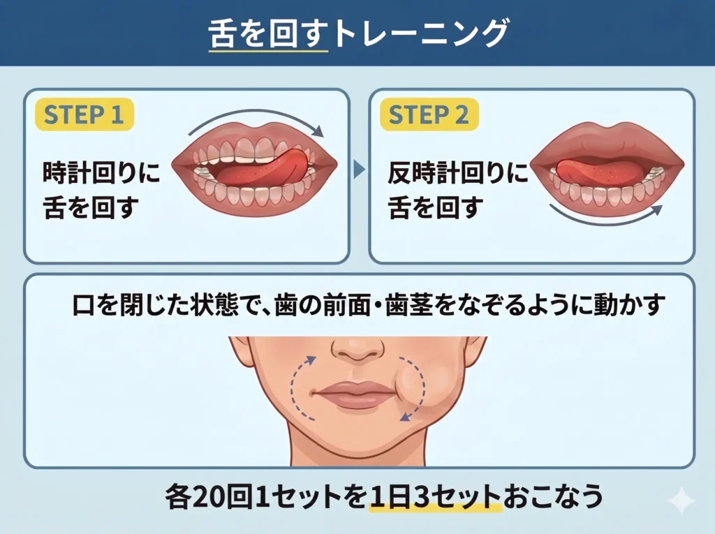 舌を回すトレーニング