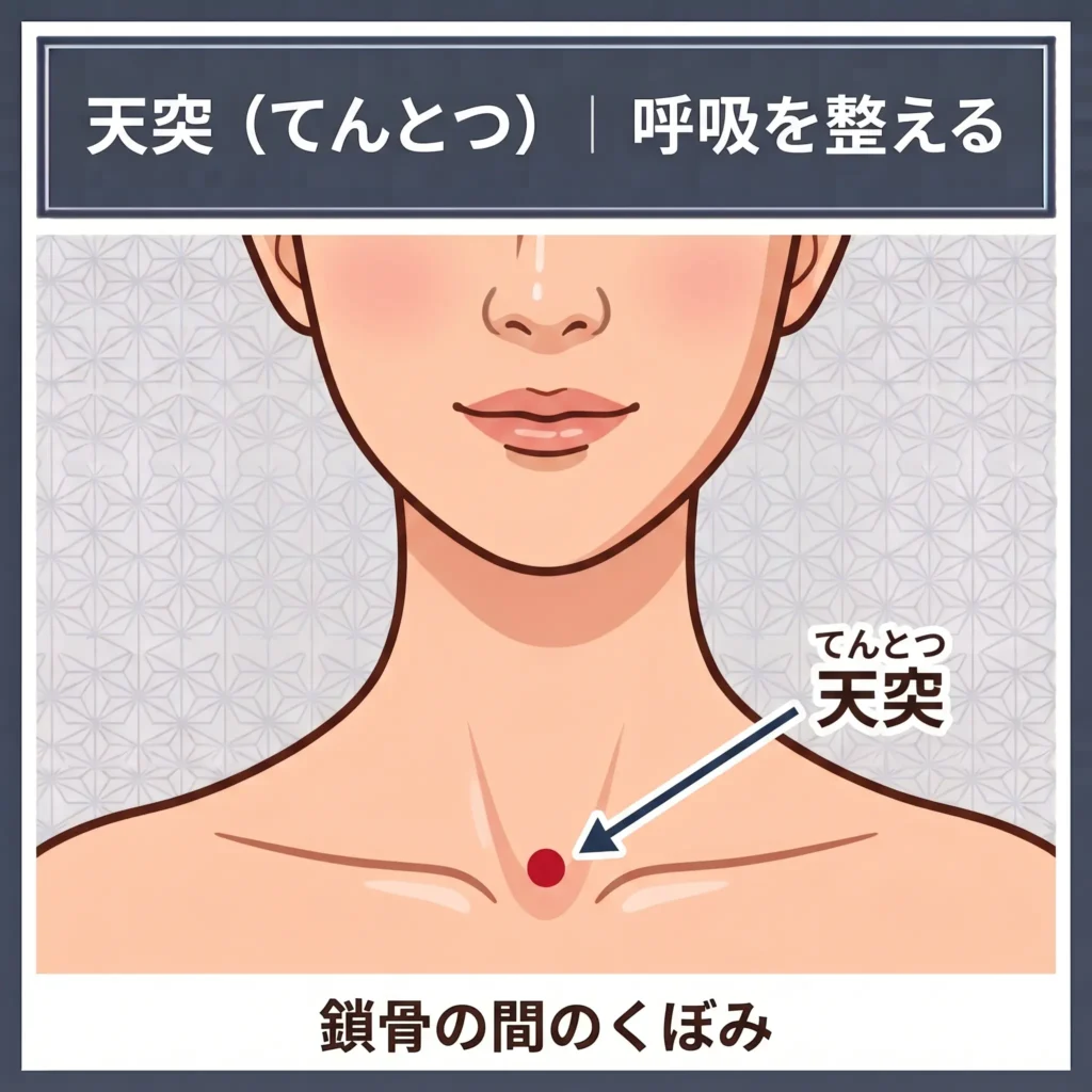 天突（てんとつ）