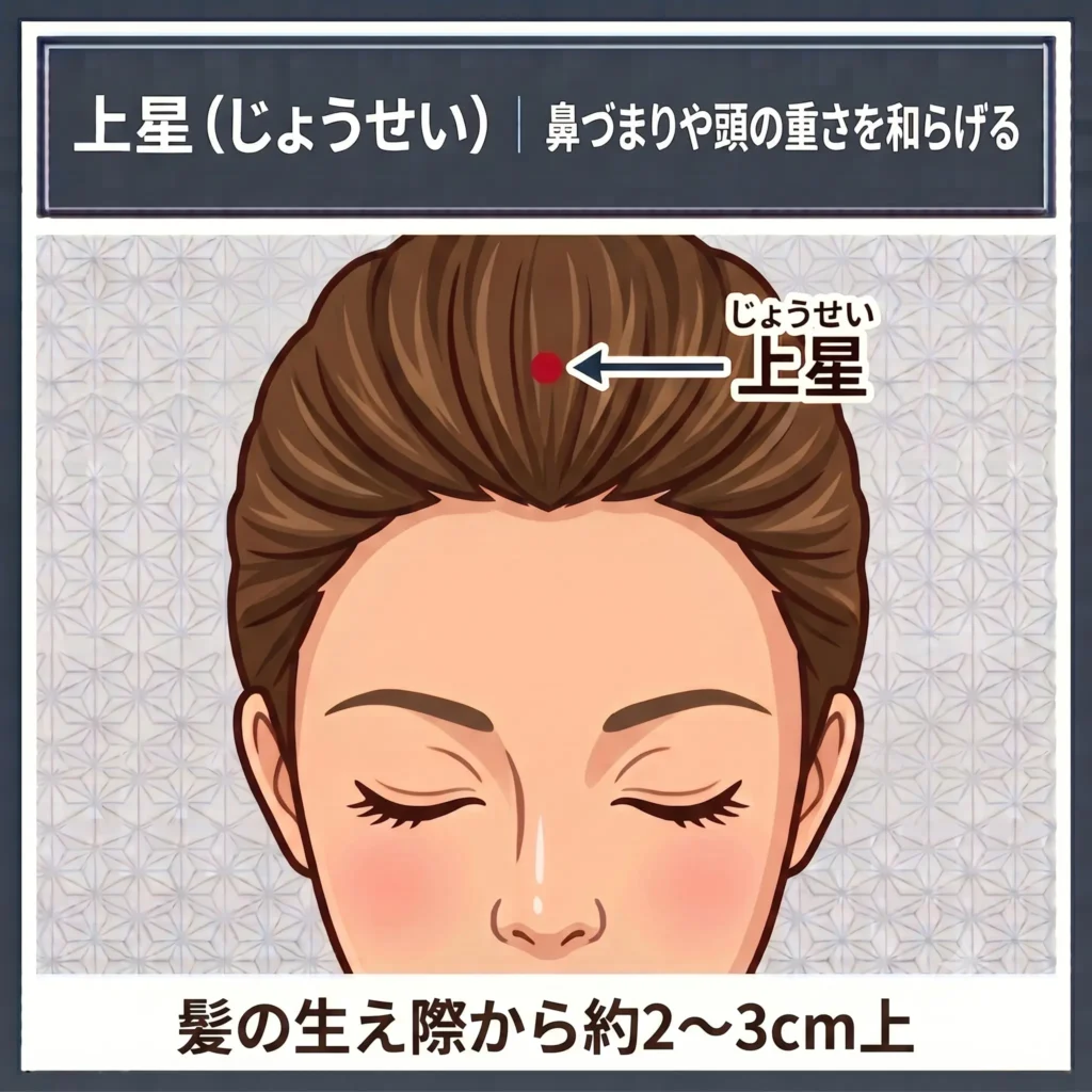 上星（じょうせい）