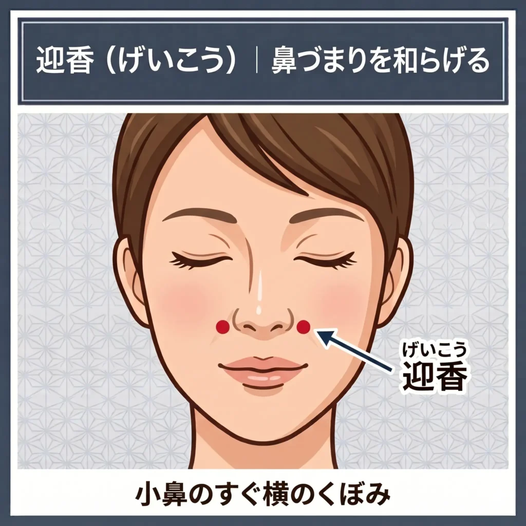 迎香（げいこう）