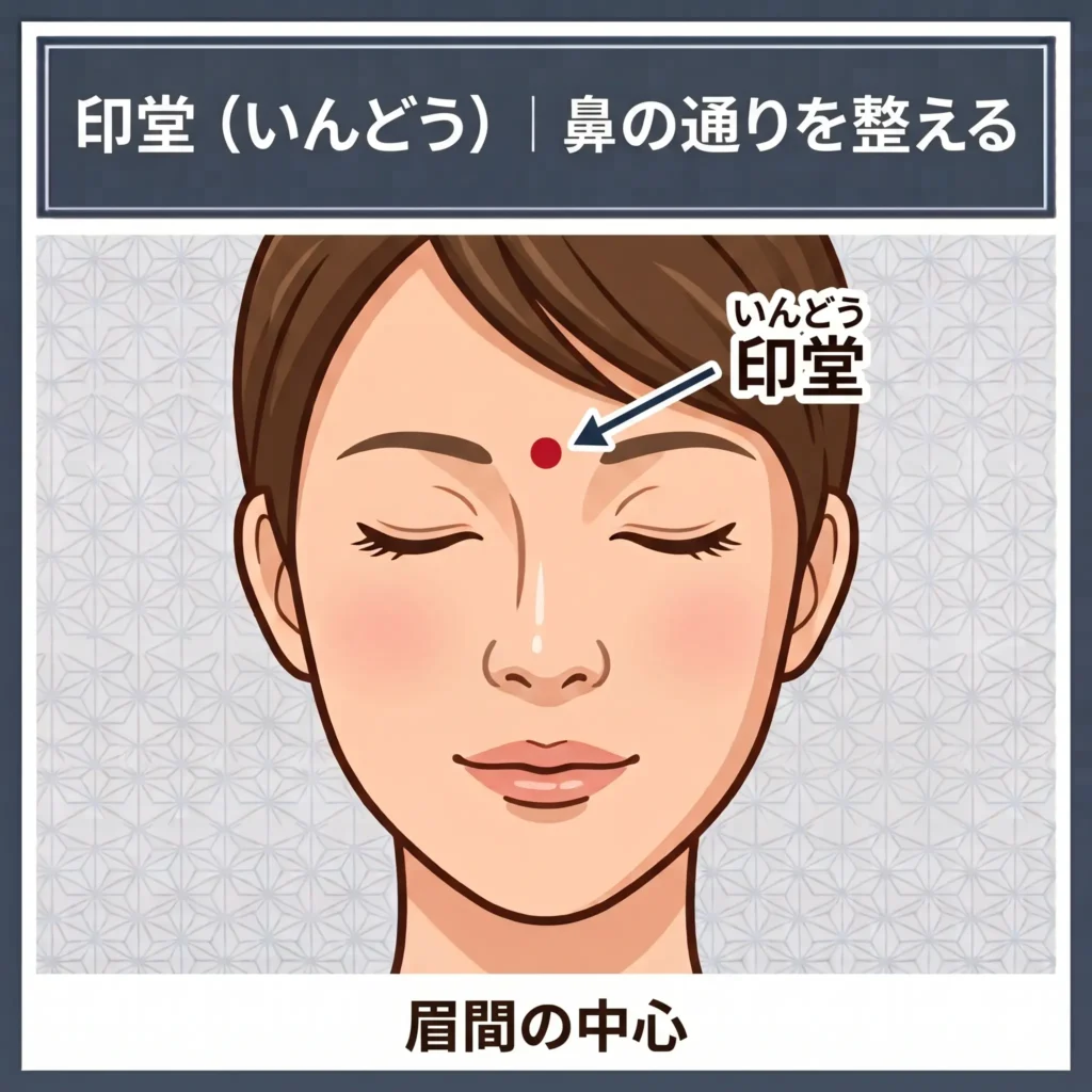 印堂（いんどう）