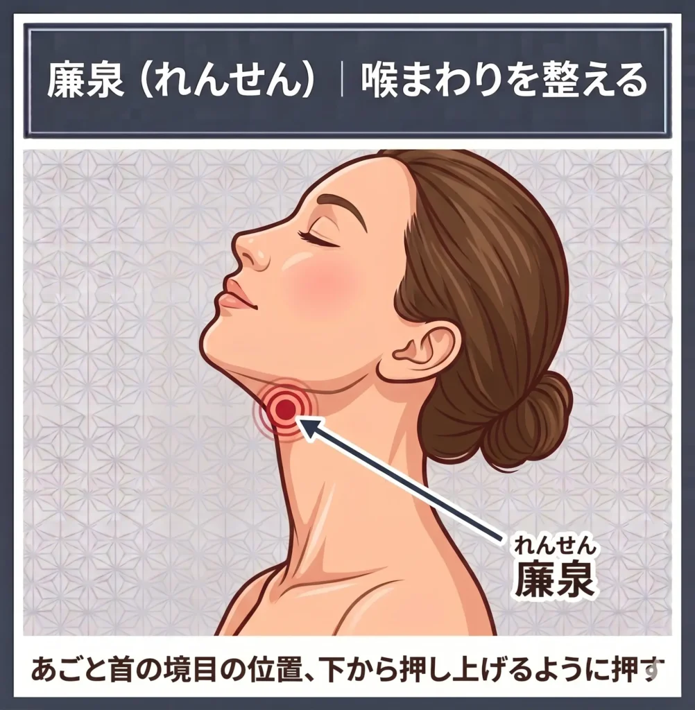 廉泉（れんせん）
