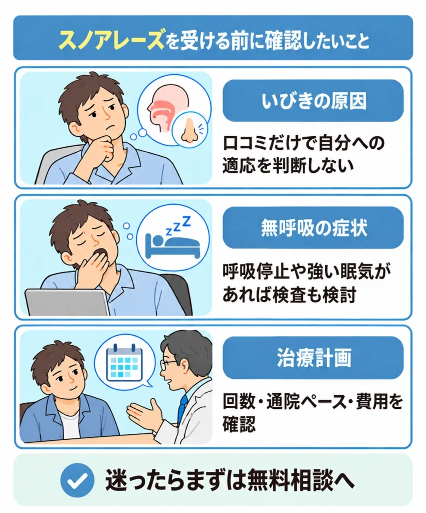 スノアレーズで失敗・後悔しないために確認したいポイント