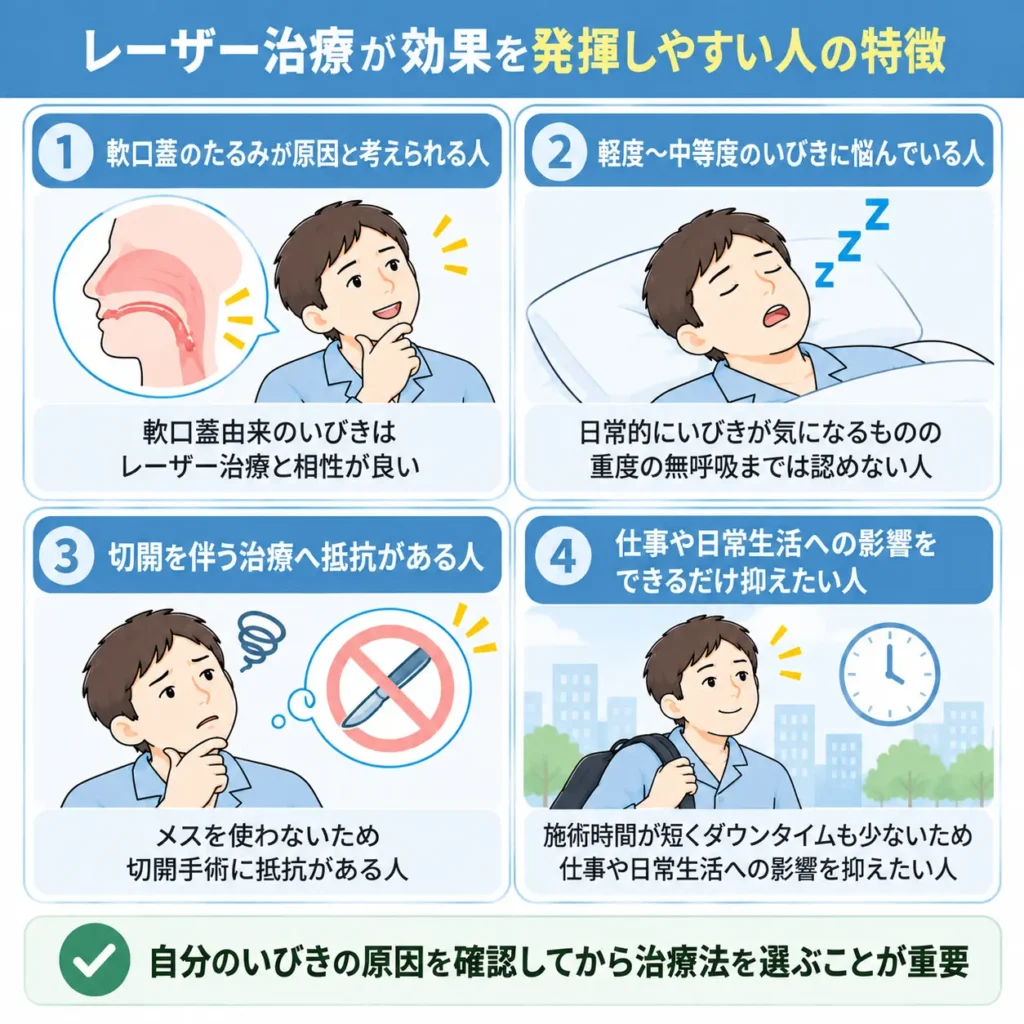 レーザー治療が効果を発揮しやすい人の特徴