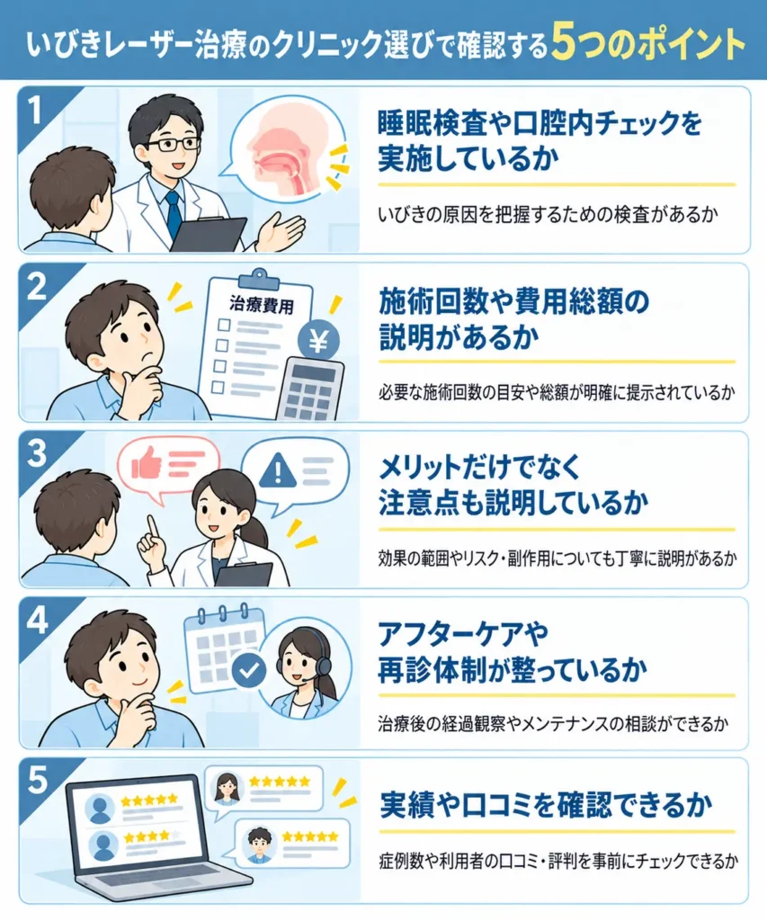 クリニック選びで確認すべきポイント